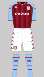 aston villa 2021-22