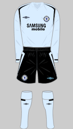 chelsea 2005-06 change kit