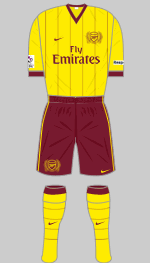 arsenal ladies fc 2012 third kit