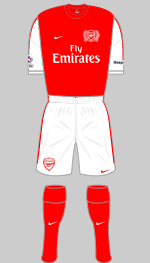 arsenal ladies fc 2012 home kit