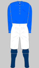 gainsborough trinity 1885-86