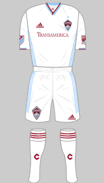 colorado rapids 2019 change kit