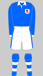 millwall 1936-37