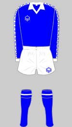 rochdale fc 1980-81