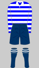 greenock morton 1905