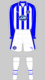 kilmarnock 1999