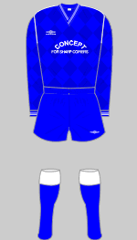 peterhead 1986-87