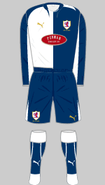 raith rovers 2008-09 home kit