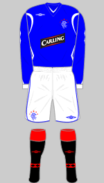 rangers 2008-09 home kit