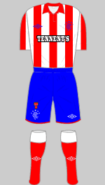 rangers 2010-11 away kit