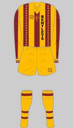 sheffield united 1981 change kit