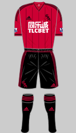 wba change kit 2015-16