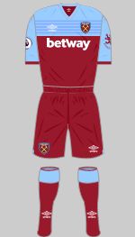 west ham united 2019-20 1st kit