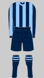 wycombe wanderers 1908