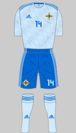 n ireland 2018 change kit