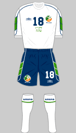 ireland 2000 change kit