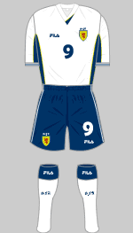 scotland 2000-02 change kit