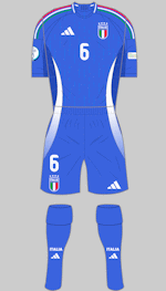 italy euro 24 blue kit