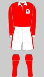 wales 1939 football kit